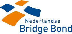 lidmaatschap nbb.